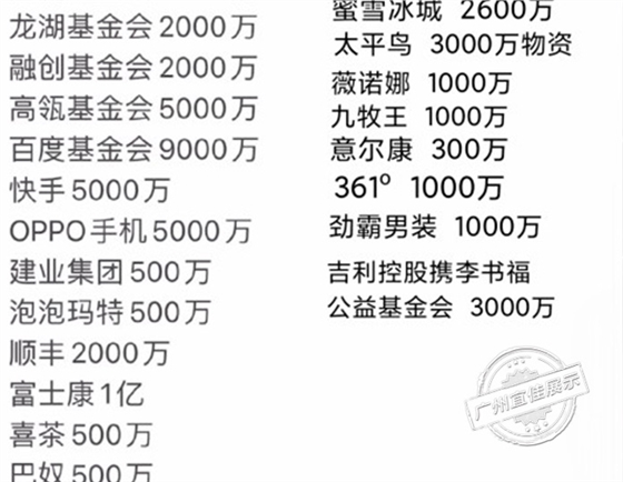 圆形珠宝展柜厂家
