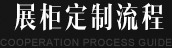 展柜定制流程