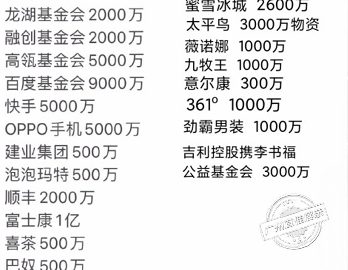 圆形珠宝展柜厂家