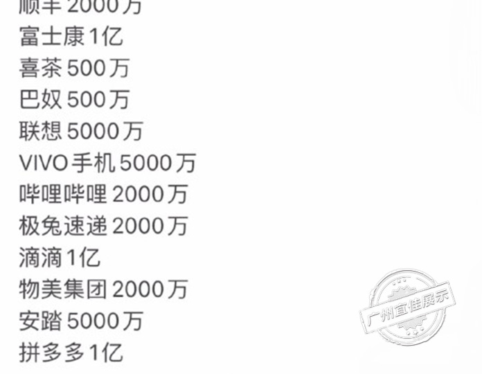 圆形珠宝展柜厂家
